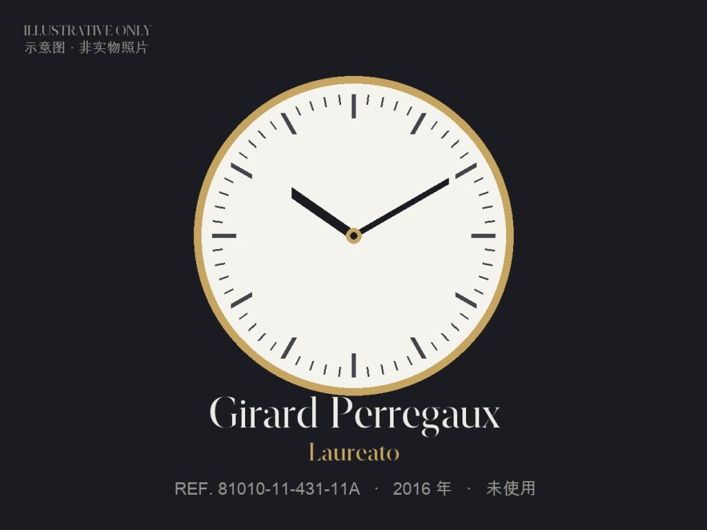 Girard-Perregaux Laureato（示意图）