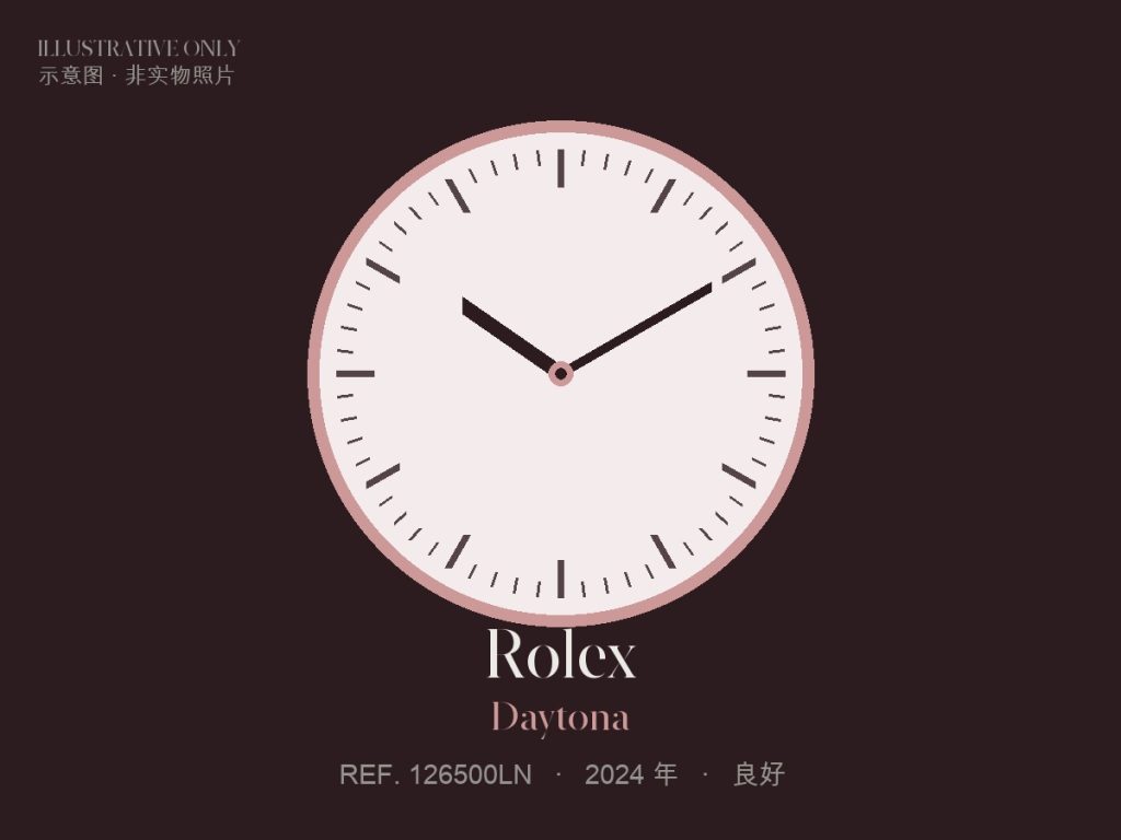 Rolex Daytona（示意图）