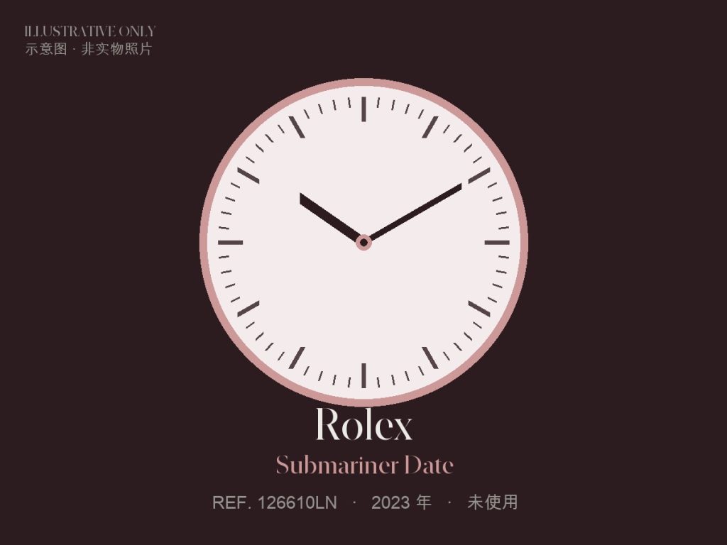 Rolex Submariner Date（示意图）